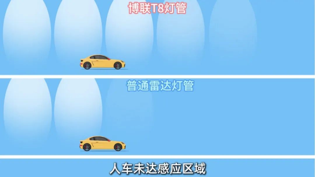 ！博联 AI 方案让智能不再繁琐九游会J9入口智能家居体验大变革(图2)