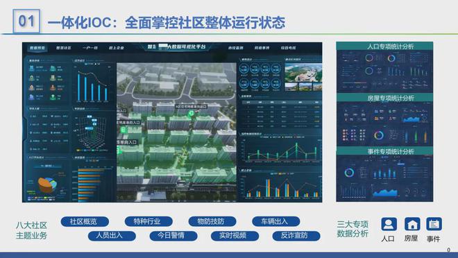 年智慧社区十大品牌榜九游会网站2024(图4)