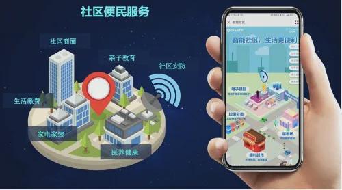 年智慧社区十大品牌榜九游会网站2024(图9)