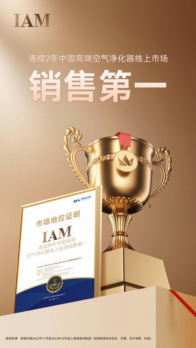 布“可水洗”空气净化器 重新定义行业规则ag九游会登录告别滤网！IAM进博会发(图2)